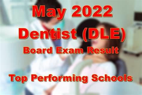 dentistry board exam result may 2022|PERFORMANCE OF SCHOOLS: May 2022 Dentist .